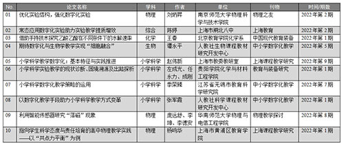 1677462243877380.jpg xinwen7.jpg