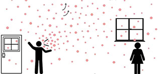 Preventing and controlling the air transmission of COVID-19 is of great urgency ——Cleanbao® series air disinfection equipment